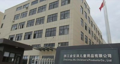 Κίνα Zhejiang Jinbaolai Children Products Co., Ltd